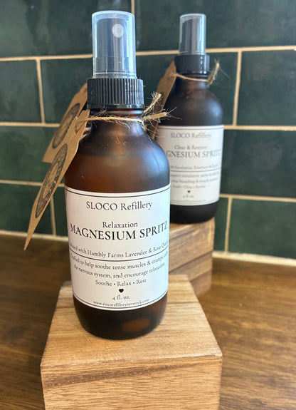 Magnesium Spritz