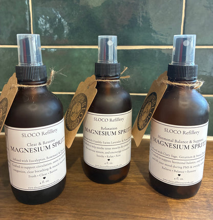 Magnesium Spritz