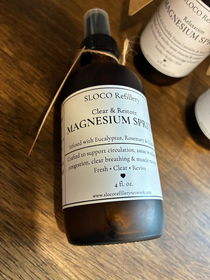 Magnesium Spritz