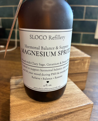 Magnesium Spritz